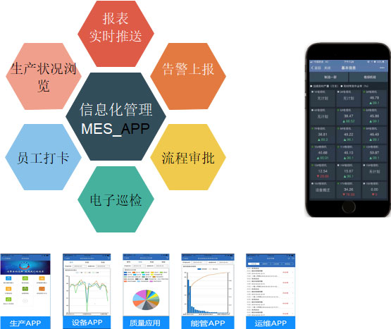 冶自歐博AI-MES系統APP擴展應用.jpg