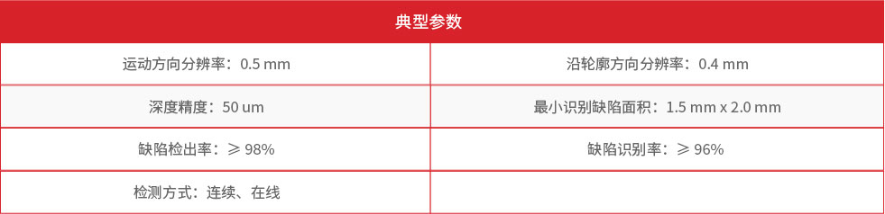 冶自歐博三維表檢參數.jpg