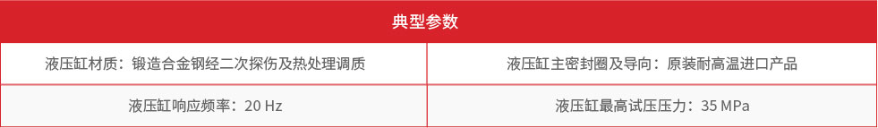 冶自歐博問鼎系列數(shù)字伺服液壓缸參數(shù).jpg